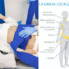 criolipólisis Málaga